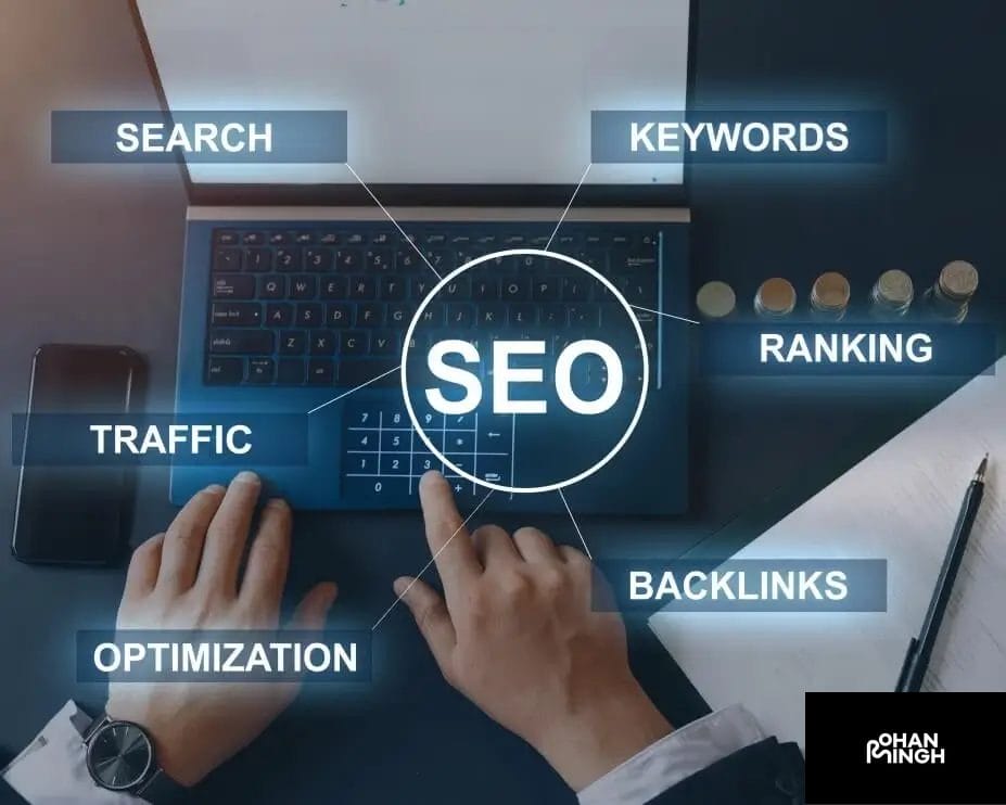 Content Opportunities for Quick SEO Wins