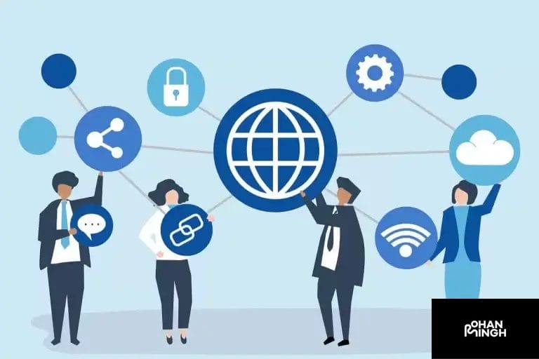 Incorporating External Links in Your Content