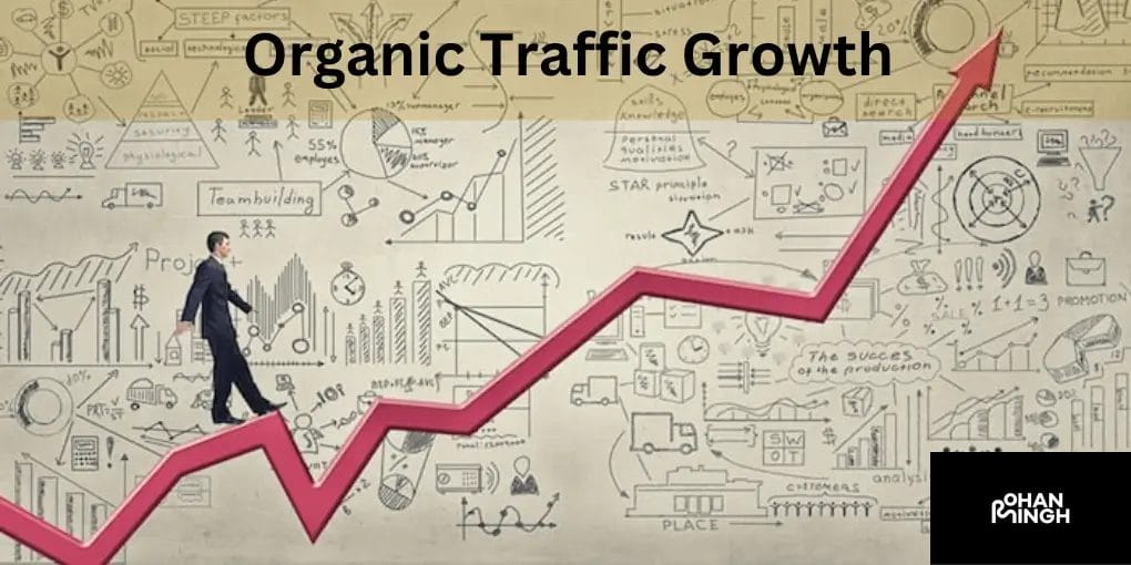 Improving Organic Traffic with Artificial Intelligence (AI) Tools​