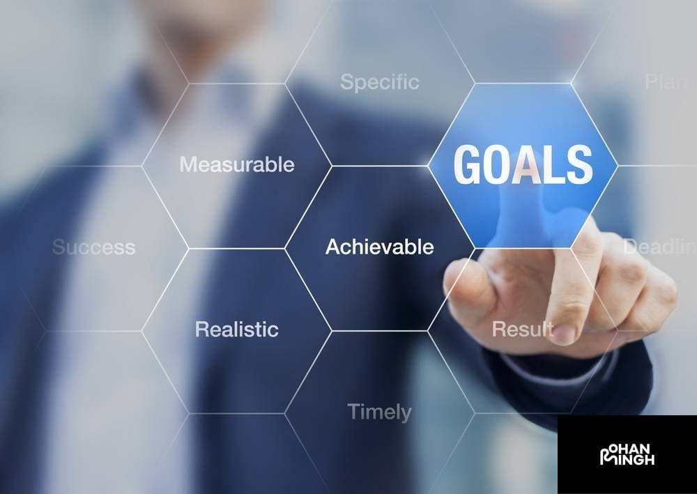 Identifying and Tracking Goals​