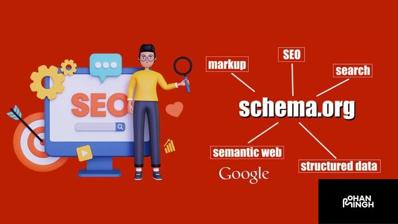 Structured Data Markup (Schema.org) & Rich Snippets