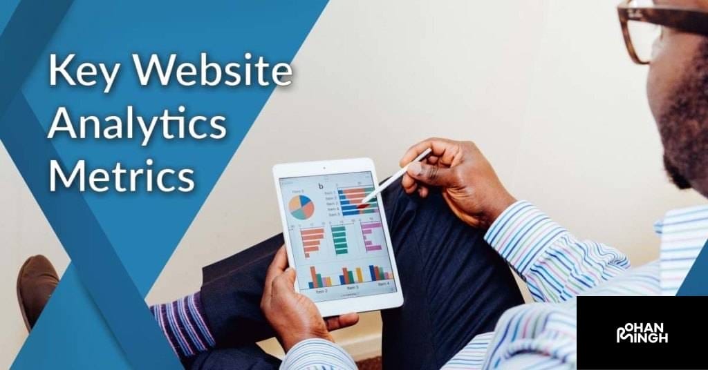 Website Metrics​