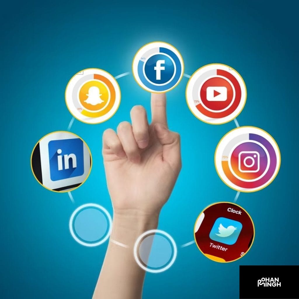 Social Media Platforms for Reaching Prospective Customers