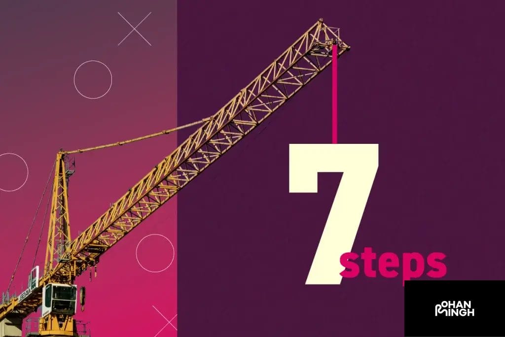 What are the 7 steps of sales strategy?