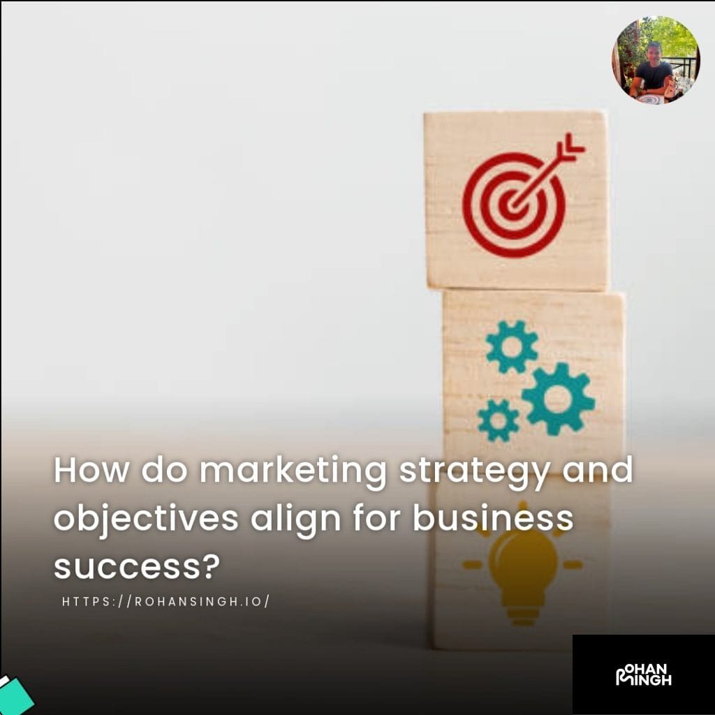 How do marketing strategy and objectives align for business success?