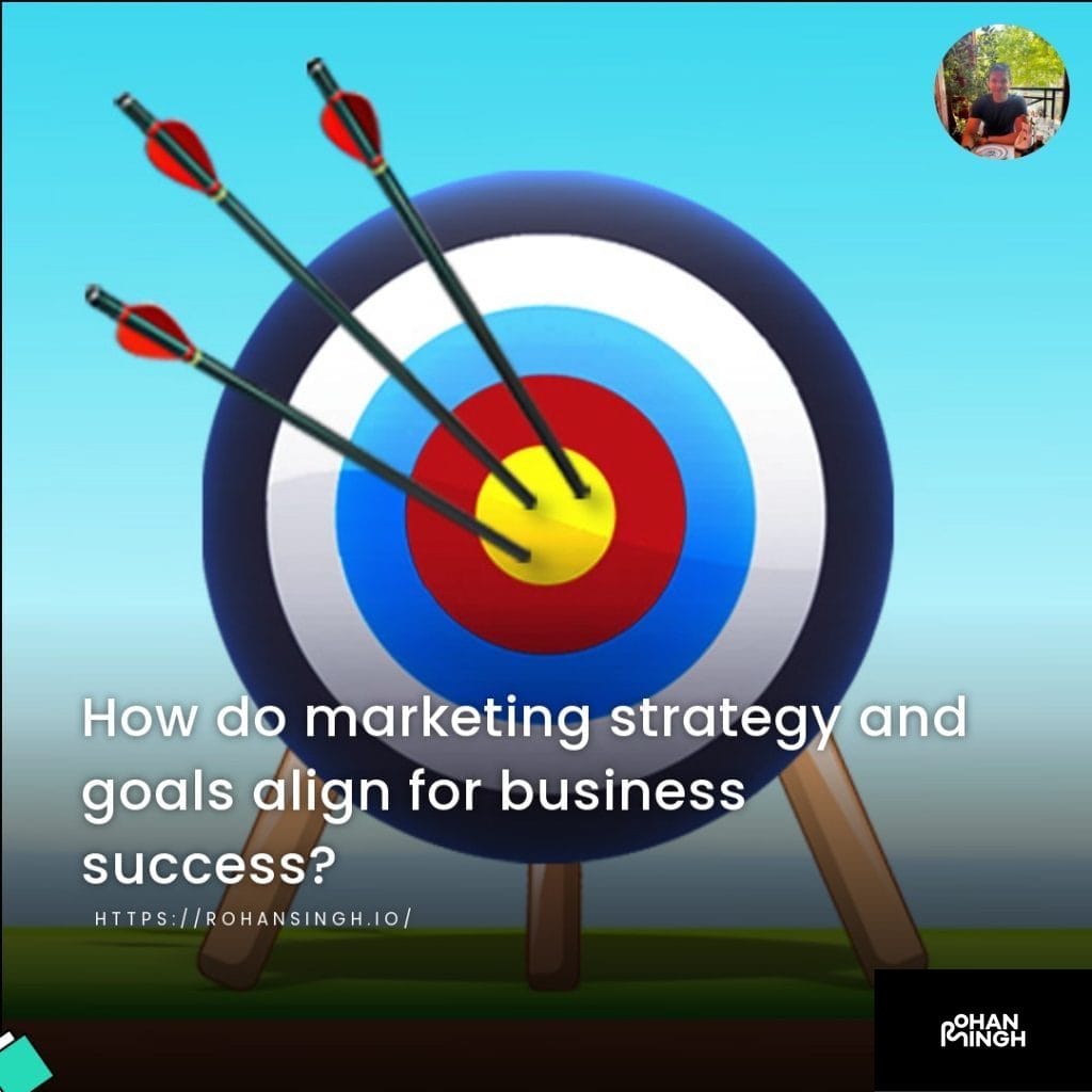 How do marketing strategy and goals align for business success?