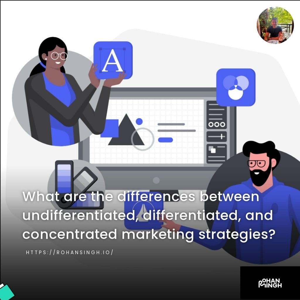 What are the differences between undifferentiated, differentiated, and concentrated marketing strategies?