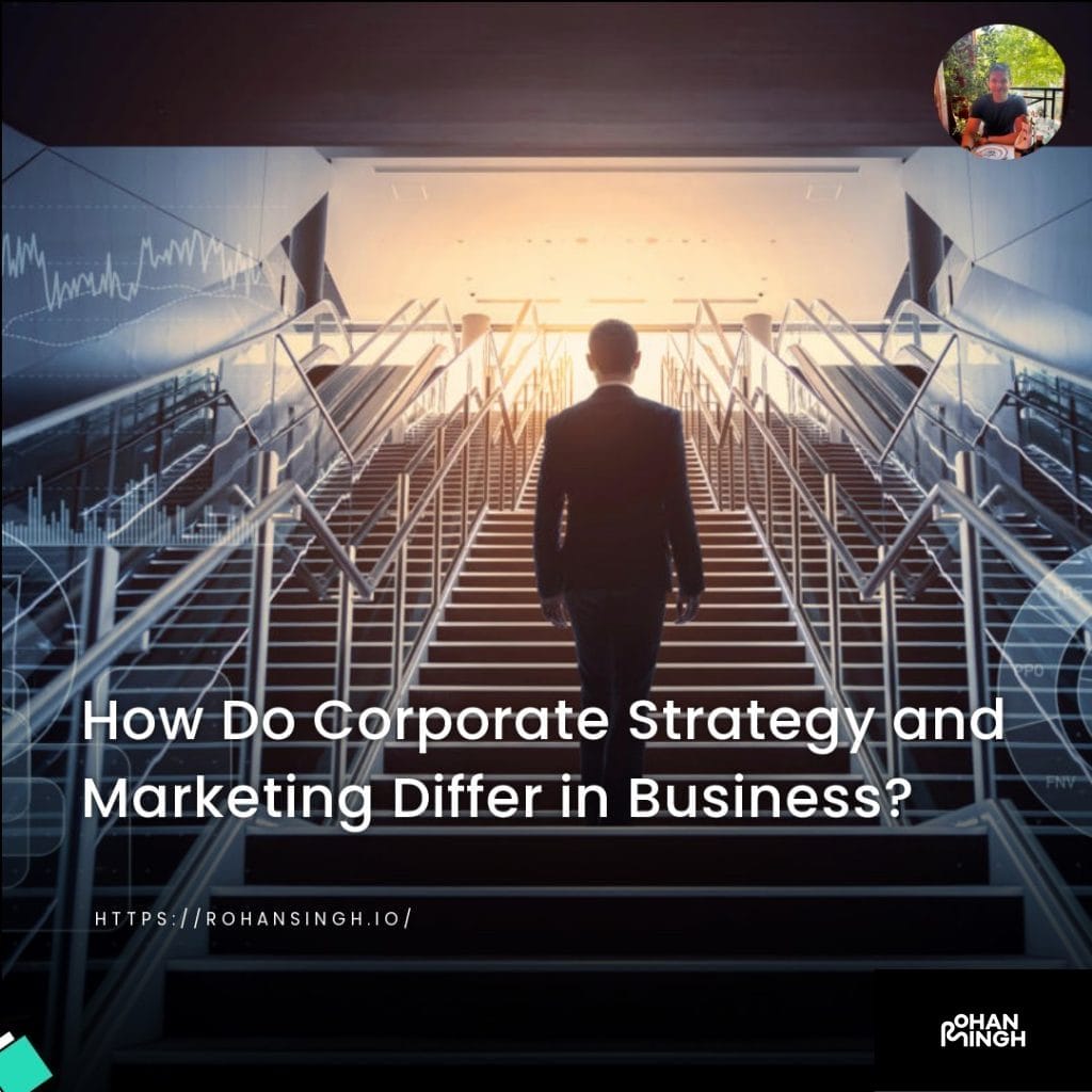 How Do Corporate Strategy and Marketing Differ in Business?