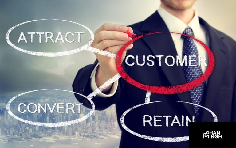 Acquisition & Retention of Customers