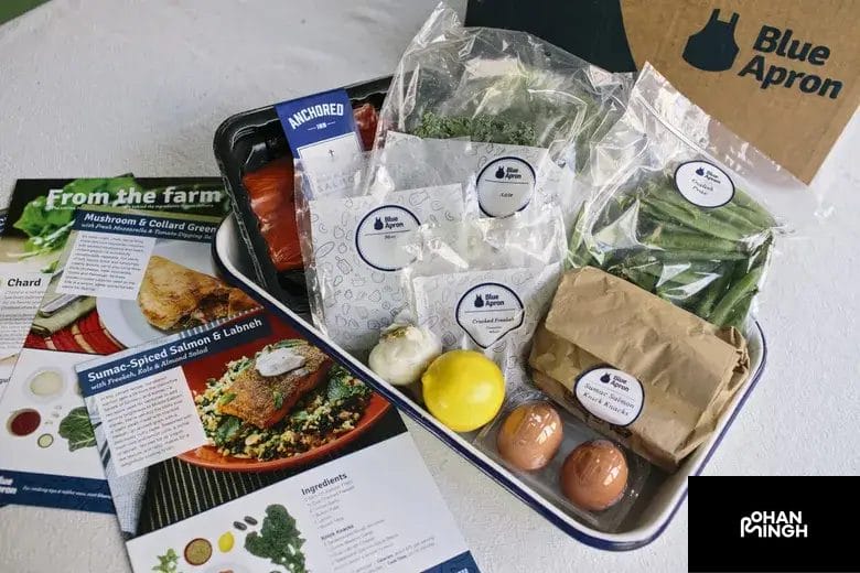 Challenges Faced by Blue Apron in the Meal Kit Space