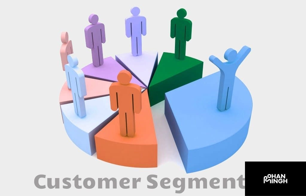 Customer Segments