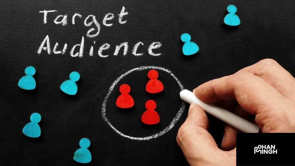 Identifying Your Target Audience