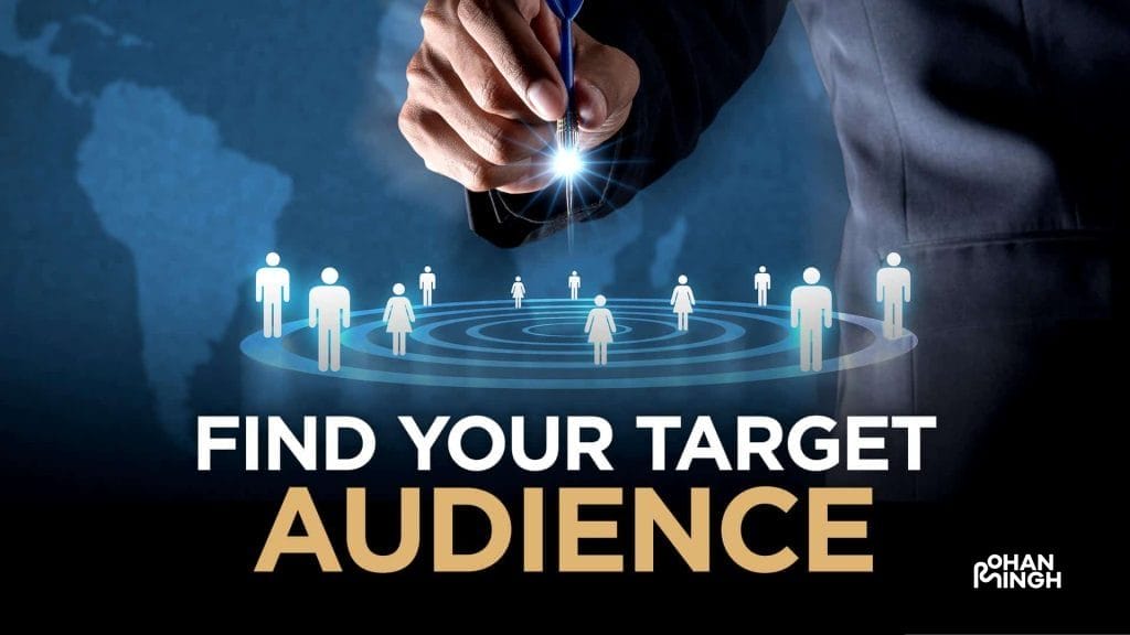 Identifying Your Target Audience