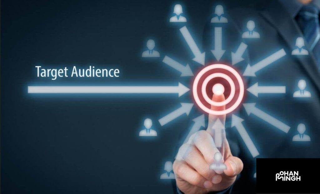 Identifying Your Target Audience