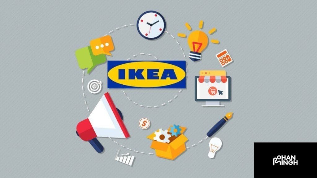 What Marketing Strategies Does IKEA Use?