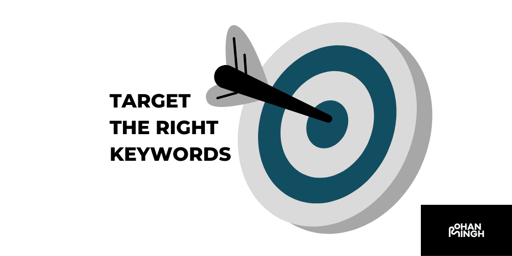 What are Target Keywords?