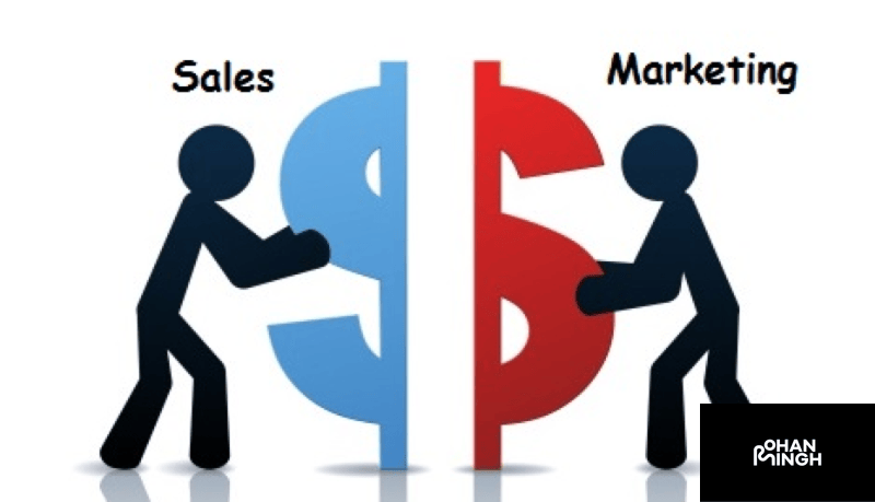 Why do sales and marketing strategies need to align?