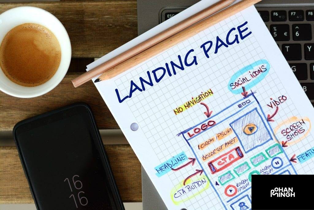 Creating Effective Ads and Landing Pages​