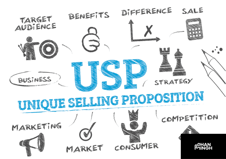 Establishing Your Unique Selling Proposition (USP)