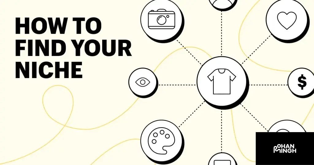 Developing a Niche Product or Service​