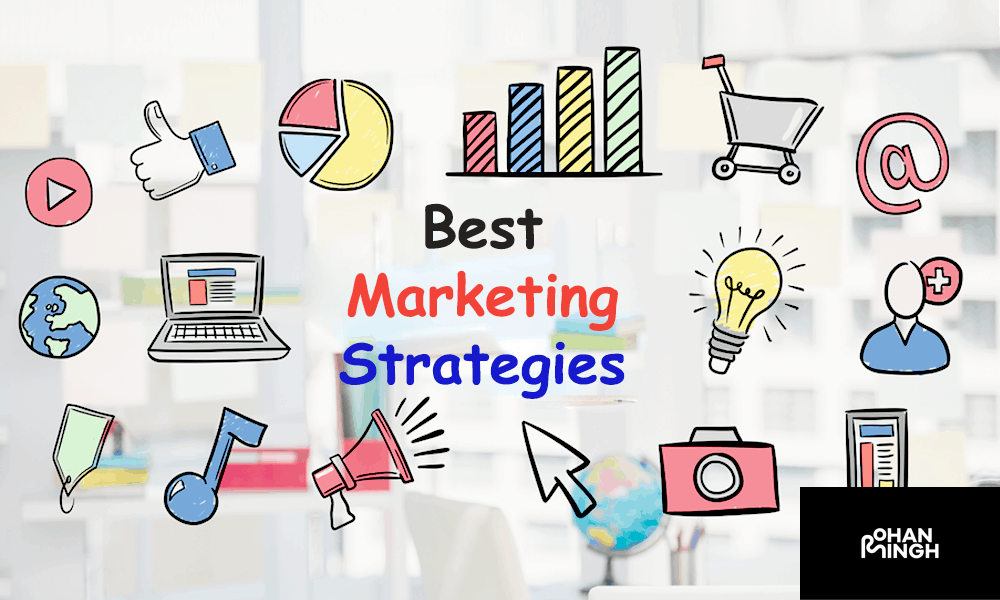 What is a Marketing Strategy?