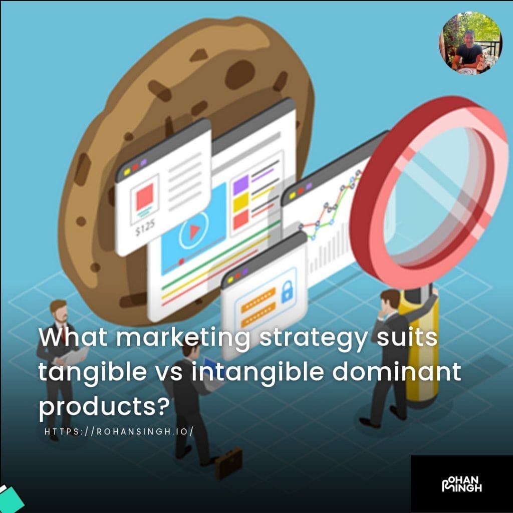 What marketing strategy suits tangible vs intangible dominant products?
