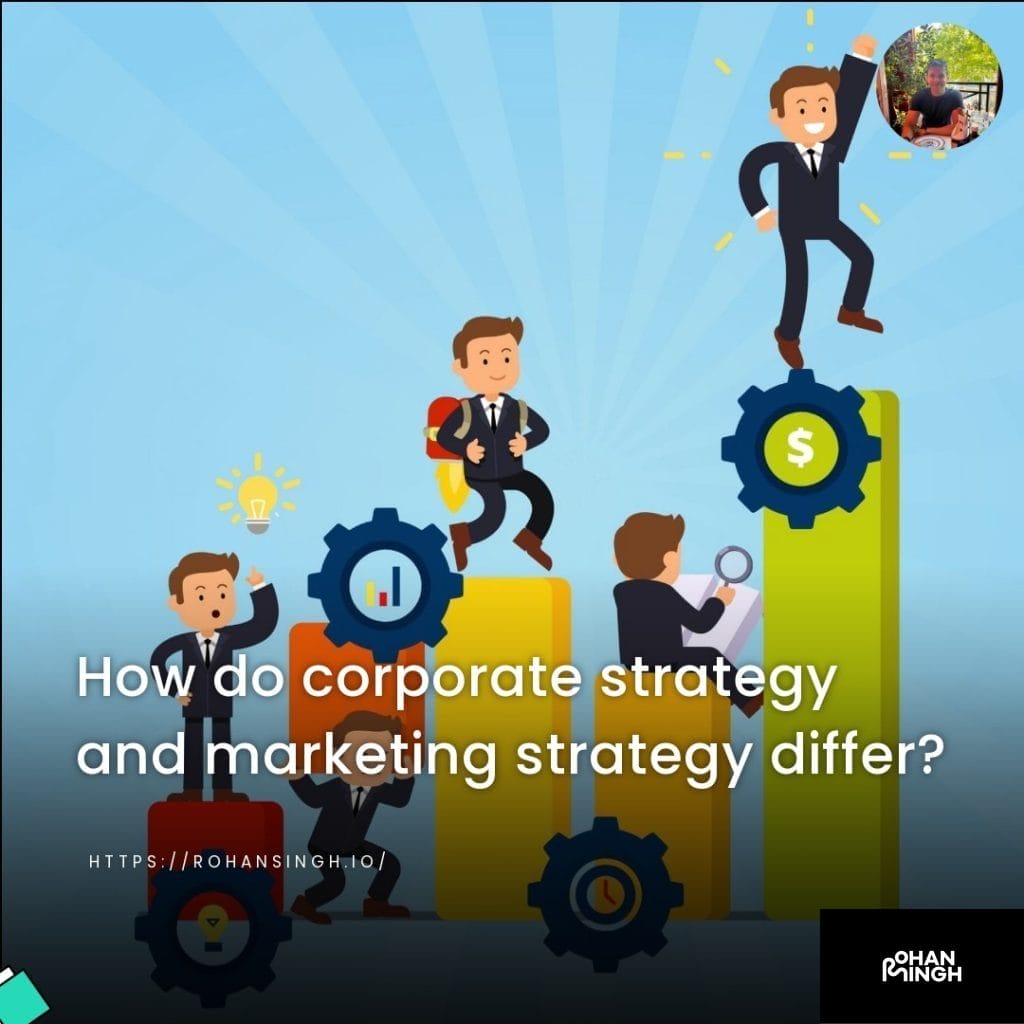 How do corporate strategy and marketing strategy differ?