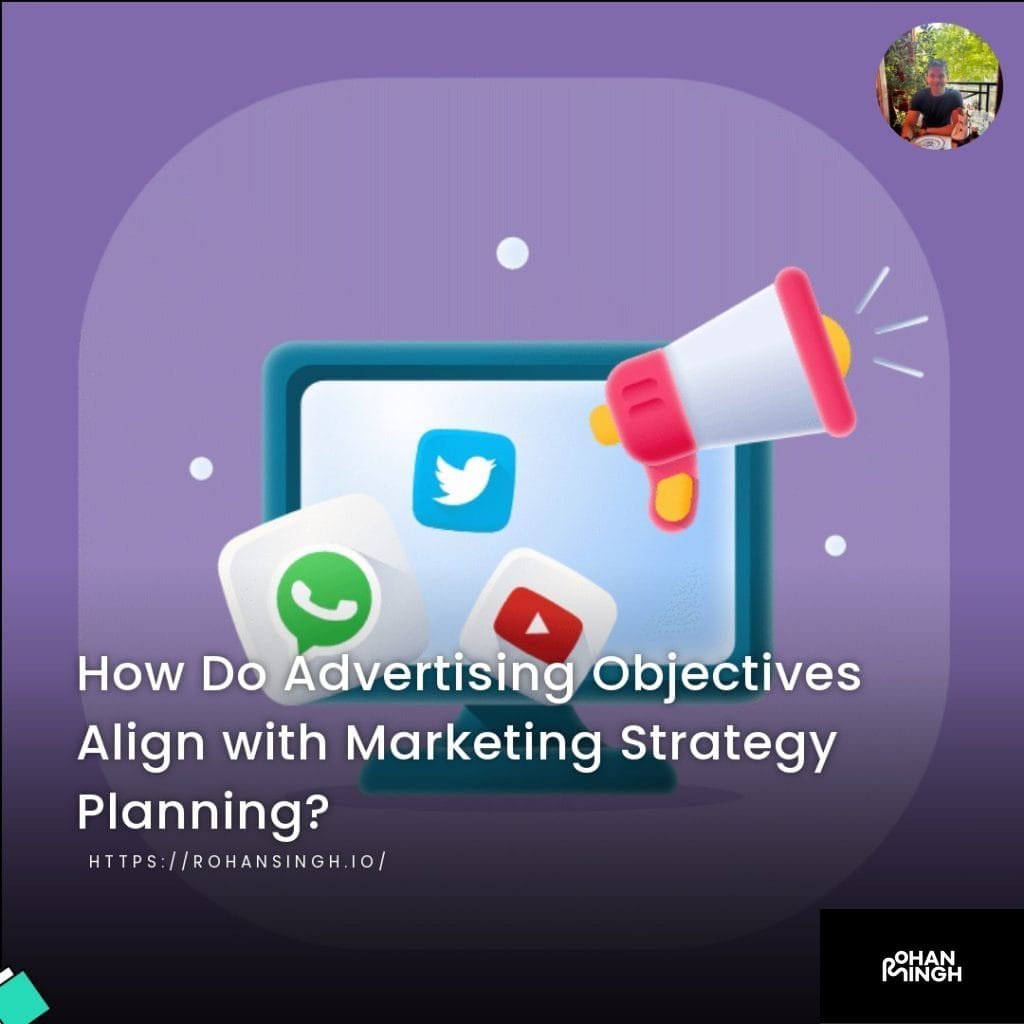 How Do Advertising Objectives Align with Marketing Strategy Planning?