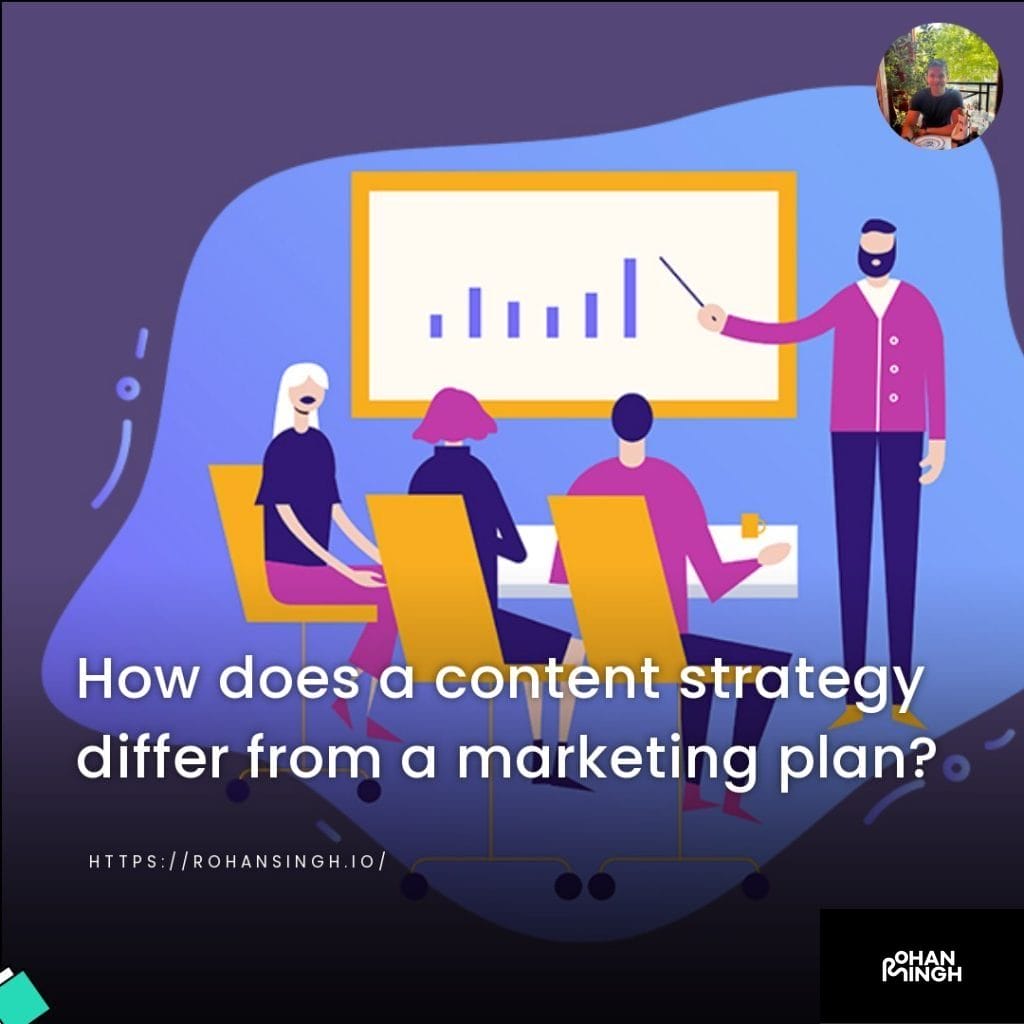 How does a content strategy differ from a marketing plan?