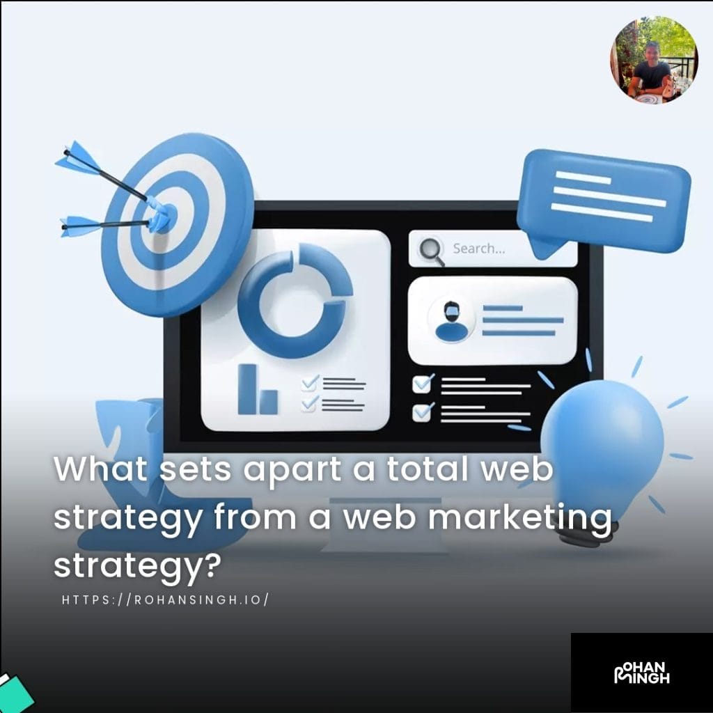 What sets apart a total web strategy from a web marketing strategy?
