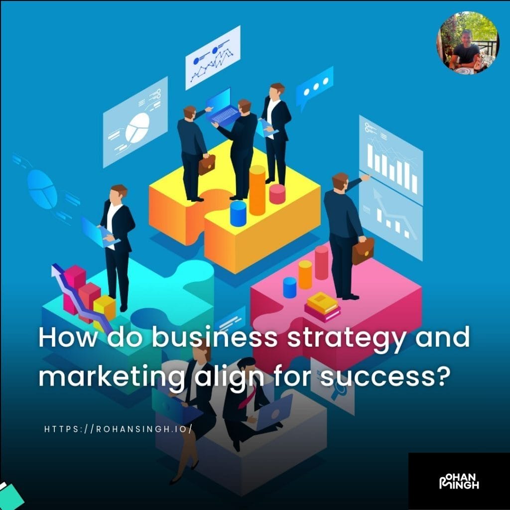 How do business strategy and marketing align for success?