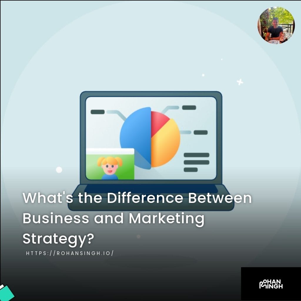 What's the Difference Between Business and Marketing Strategy?