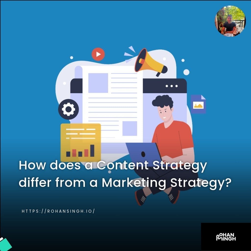 How does a Content Strategy differ from a Marketing Strategy?