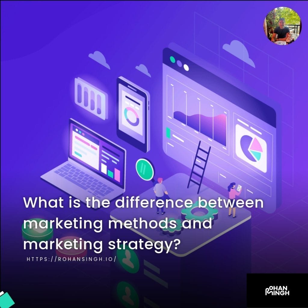 What is the difference between marketing methods and marketing strategy?