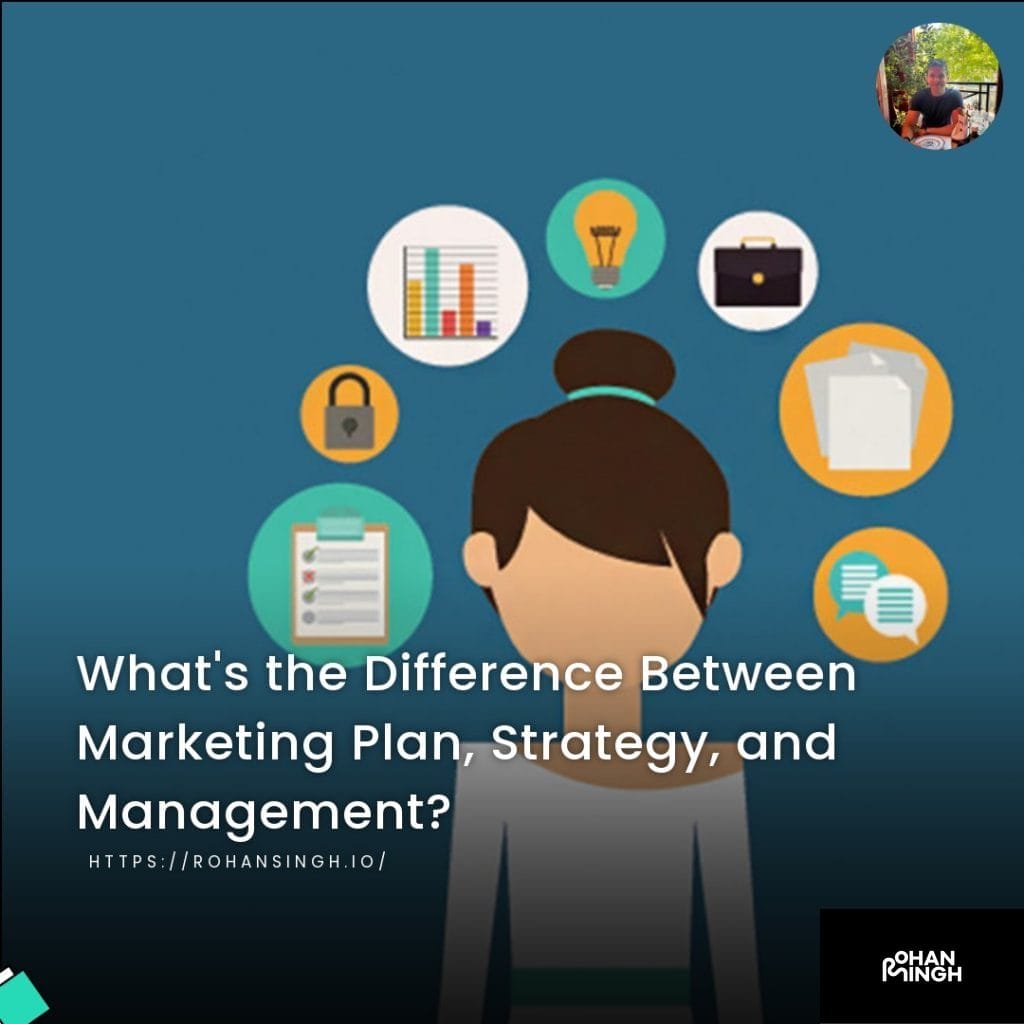 What’s the Difference Between Marketing Plan, Strategy, and Management?