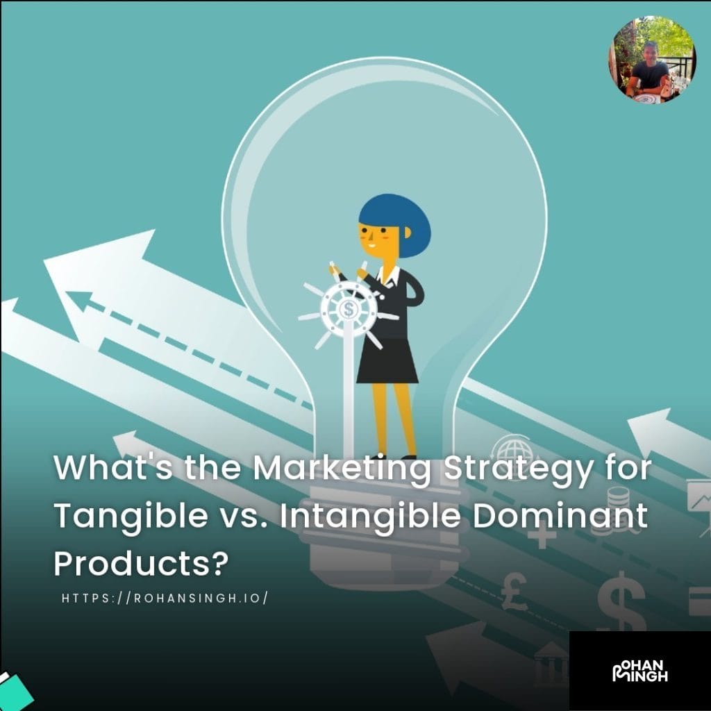 What’s the Marketing Strategy for Tangible vs. Intangible Dominant Products?