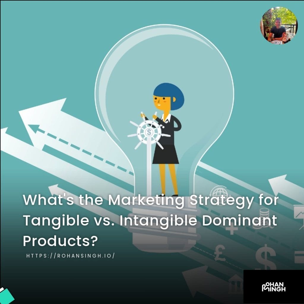 What's the Marketing Strategy for Tangible vs. Intangible Dominant Products?