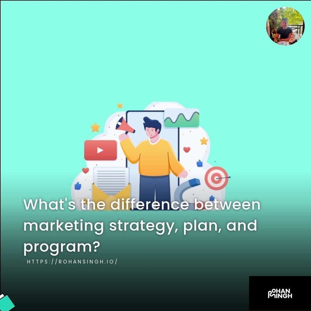 What’s the difference between marketing strategy, plan, and program?