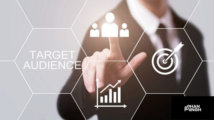 Understanding Your Target Audience