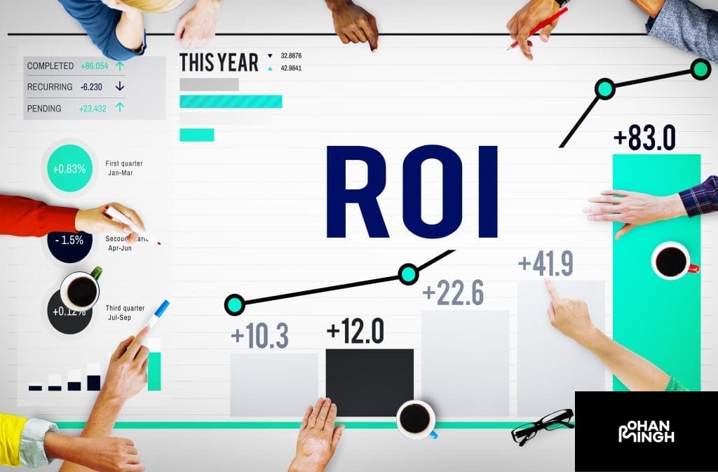 Measuring ROI on YouTube Ads and Content