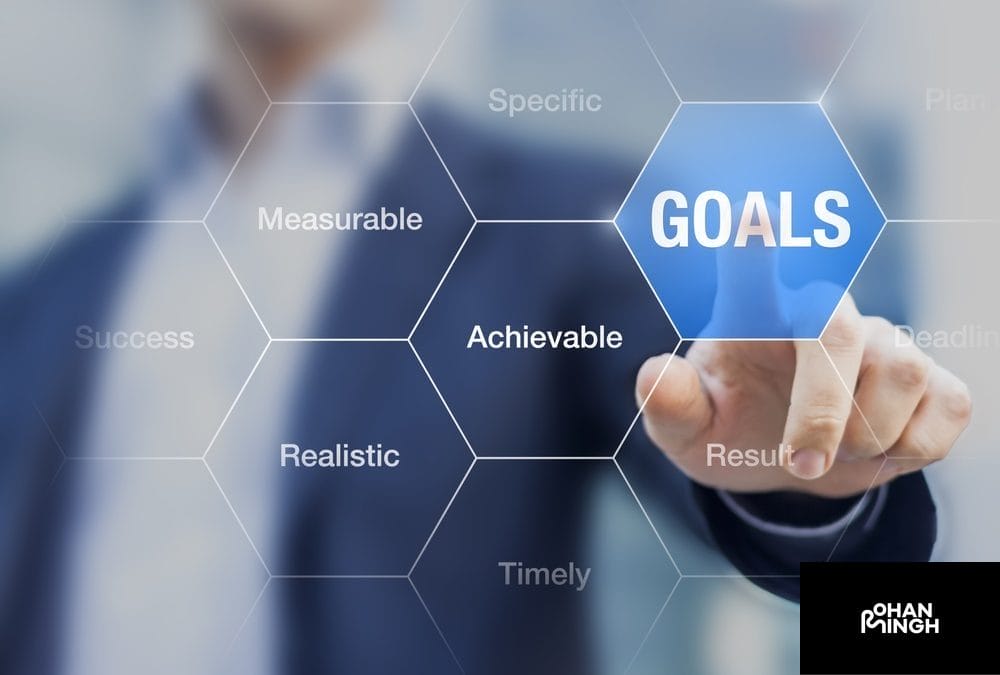 Setting Objectives for Business Goals