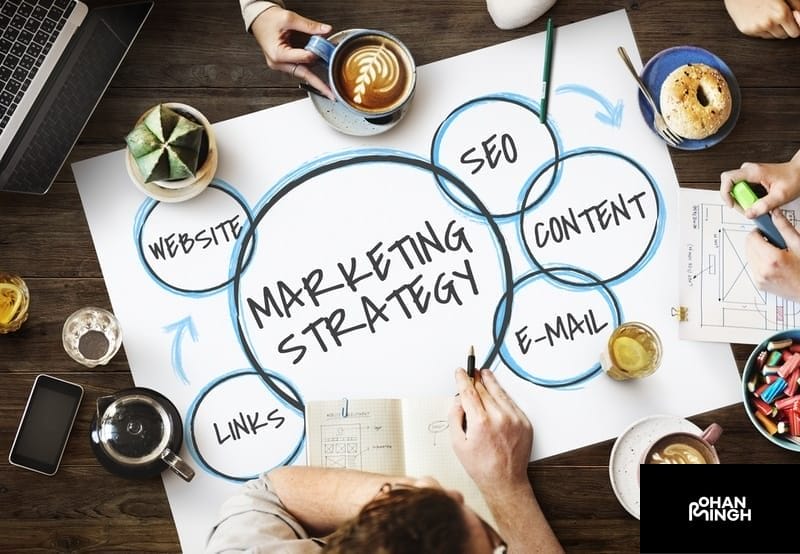 What is a Marketing Strategy?