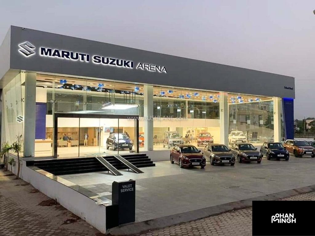 Maruti Suzuki in India