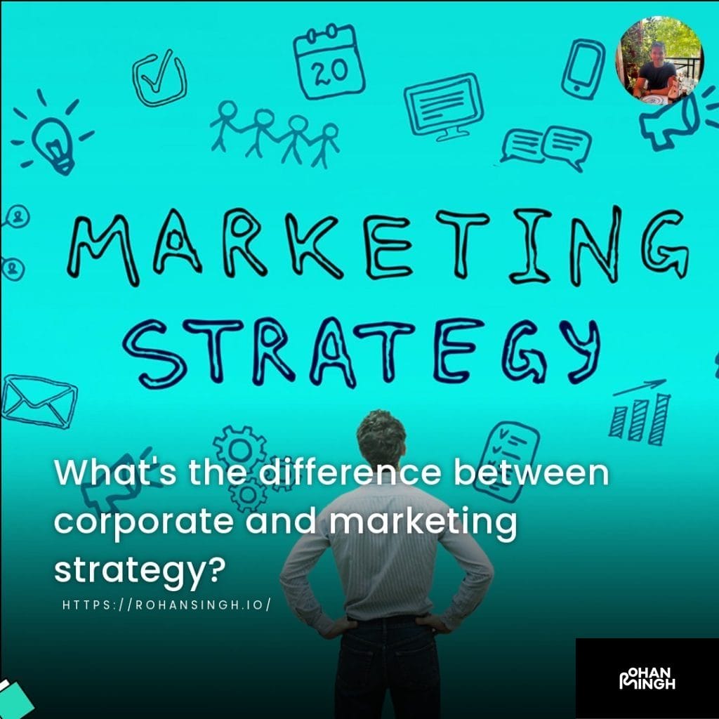 What's the difference between corporate and marketing strategy?