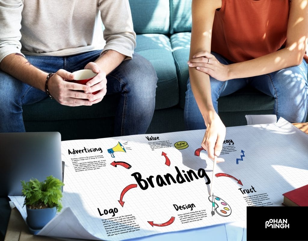 Enhancing Brand Recognition Through Consistent Messaging