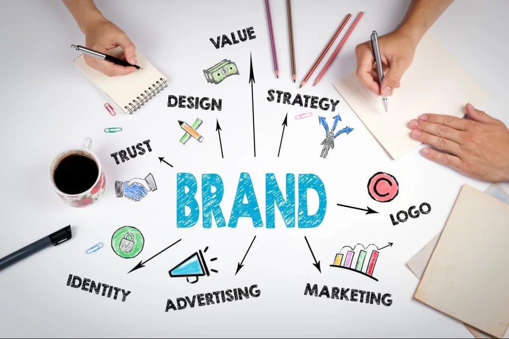 Establishing a Consistent Brand Identity