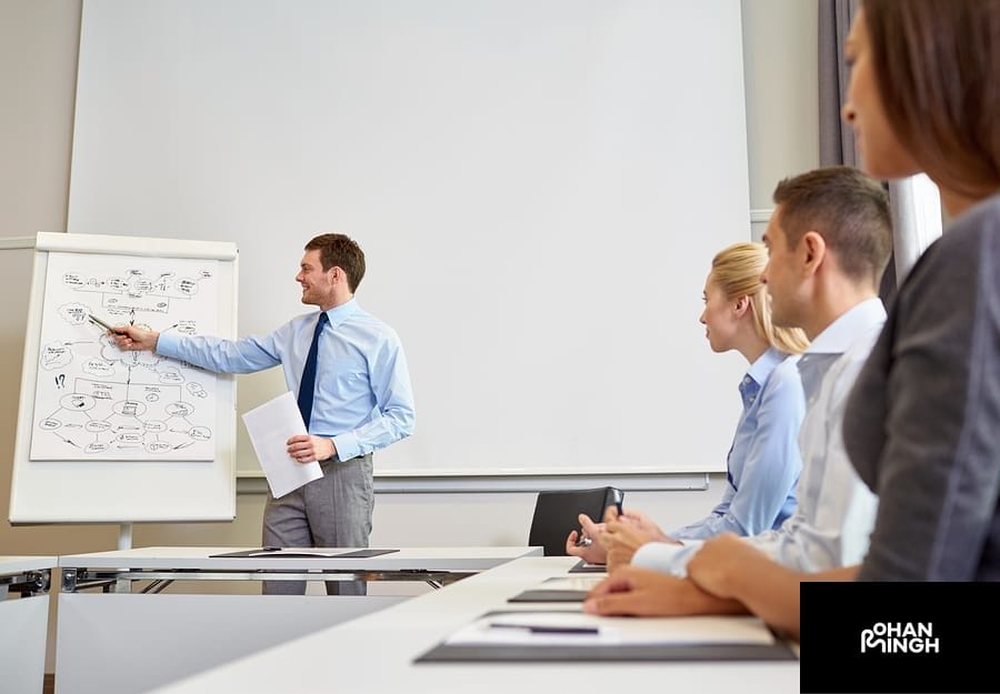 Factors Influencing Corporate Strategies