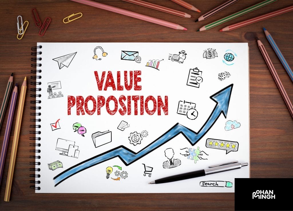 Clarify the Value Proposition