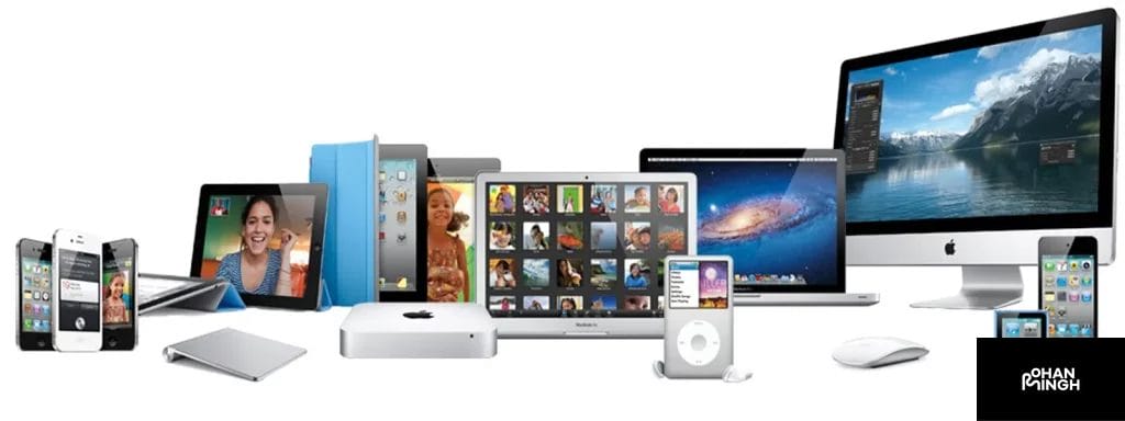 Core Products and Services