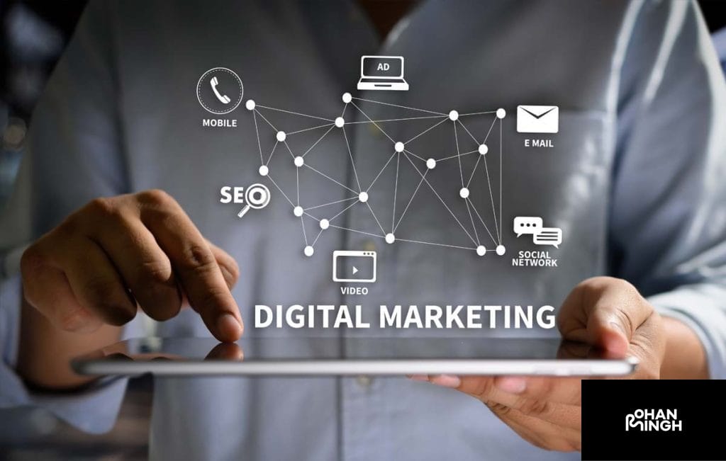 Developing a Digital Marketing Plan